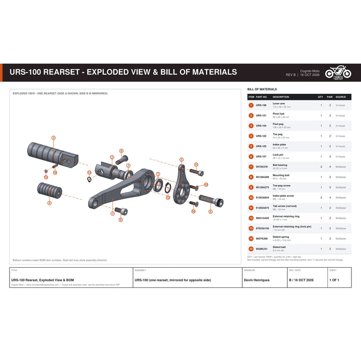 Cognito Moto Aluminum Universal Rearsets - Folding Footpegs