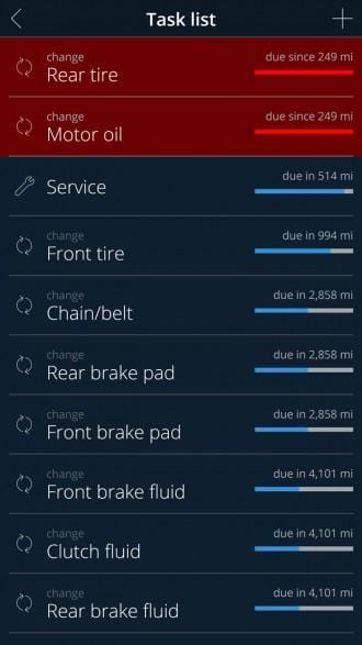 MotoGadget M-unit Blue